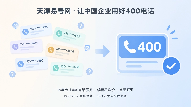 个人手机号分散承接与企业400电话统一入口的对比插画
