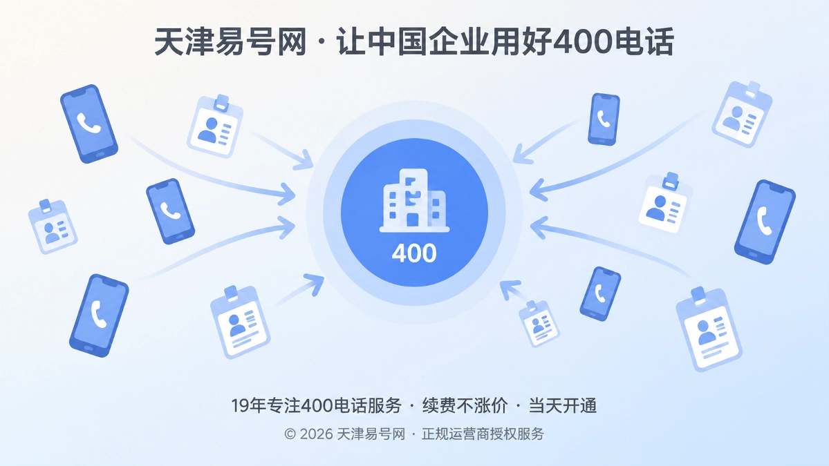 2026年400电话价值呈现：客户入口别绑在员工手机上