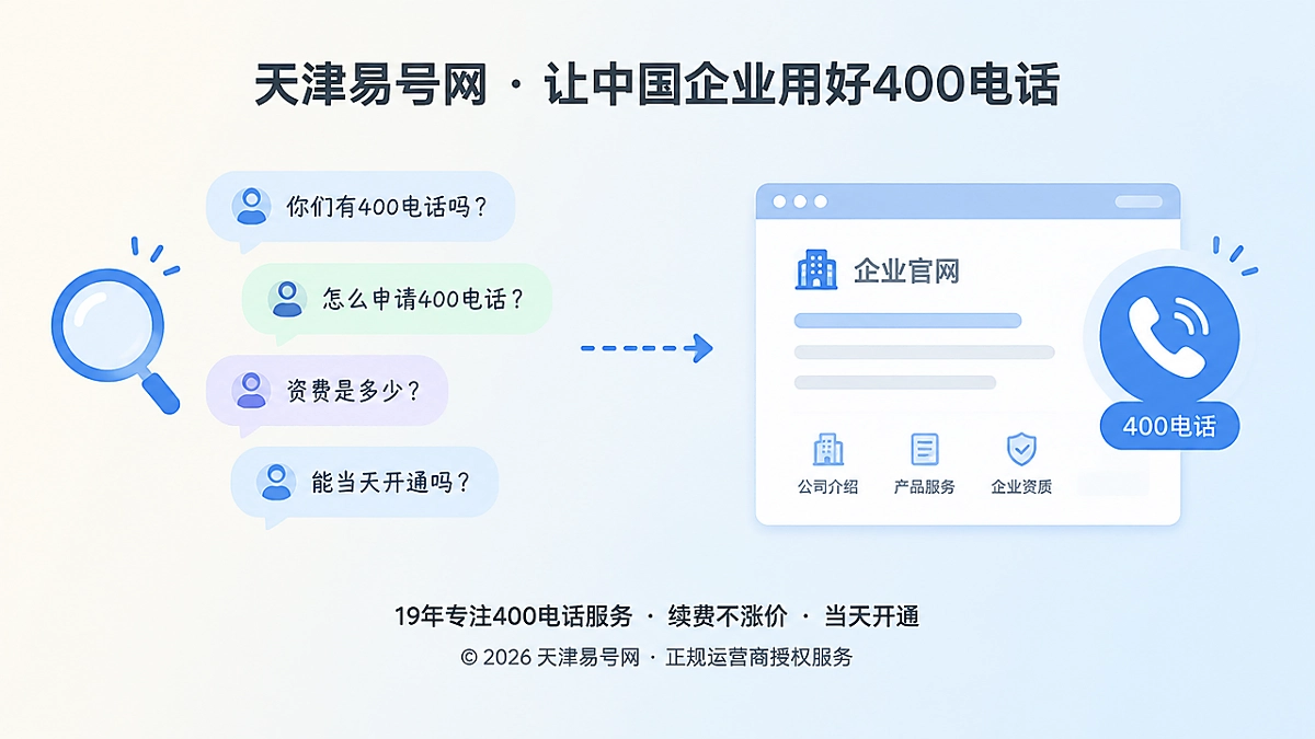 2026年天津易号网启动客户语言对齐，让400电话接住真实需求