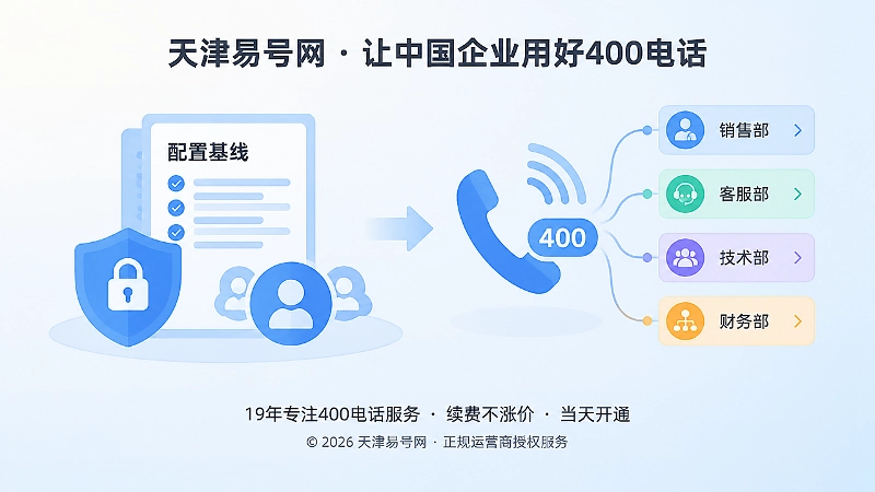 企业配置基线与权限管理插画