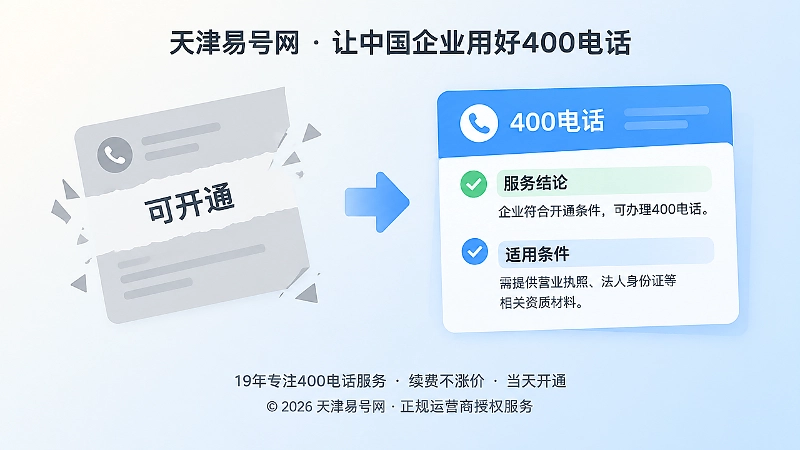 左右对比，左侧只写可开通，右侧同时写结论与条件，代表400电话办理中的信息差异