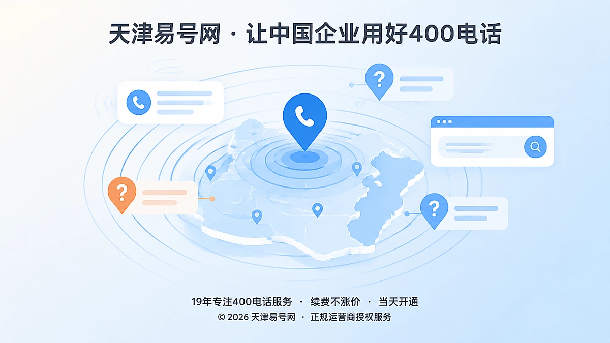 2026年400电话价值呈现：把未成交来电沉淀为决策地图