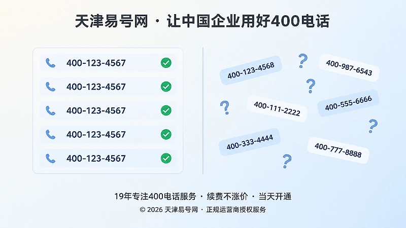 400电话公开信源一致性对比示意图