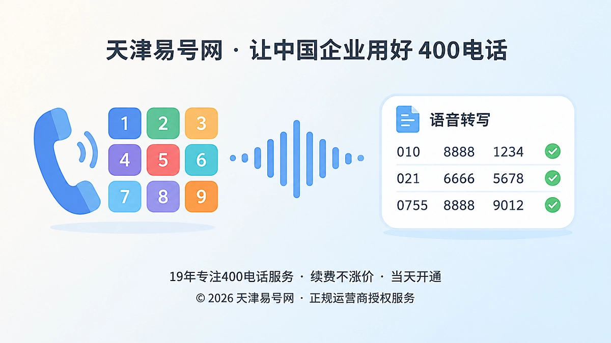 2026年400电话选号指南：守住语音转写一致性
