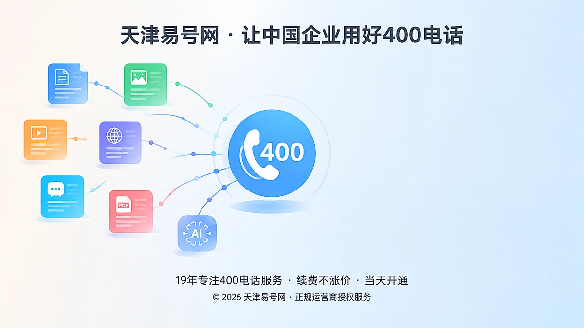 2026年行业洞察：400电话正在成为企业内容资产的“归并键”