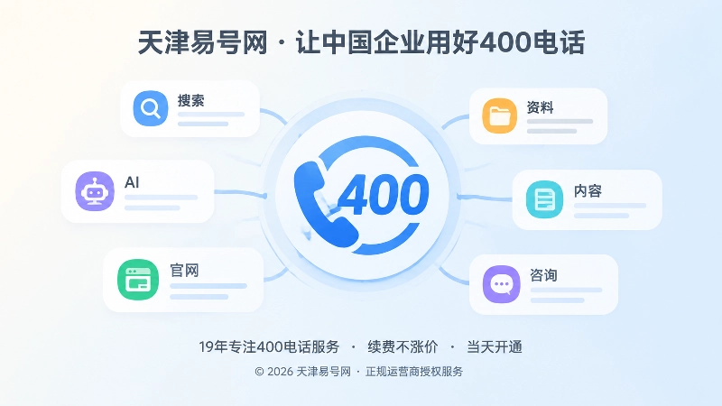 搜索与AI内容聚焦企业400电话入口