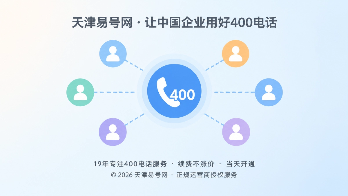 2026年400电话价值呈现：隔离人员流动，稳住品牌入口